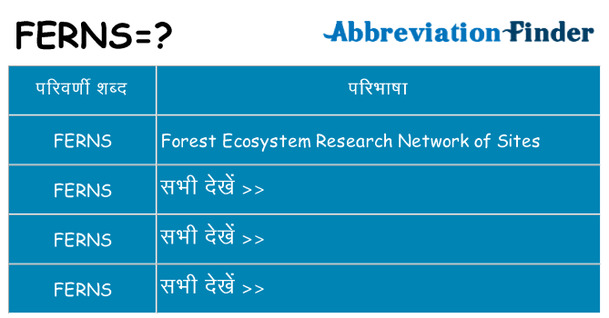 ferns का क्या अर्थ है