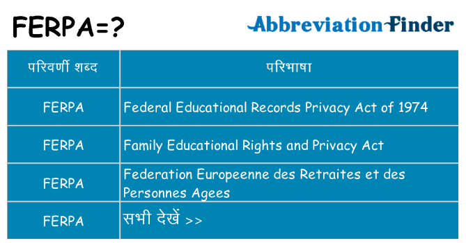 ferpa का क्या अर्थ है