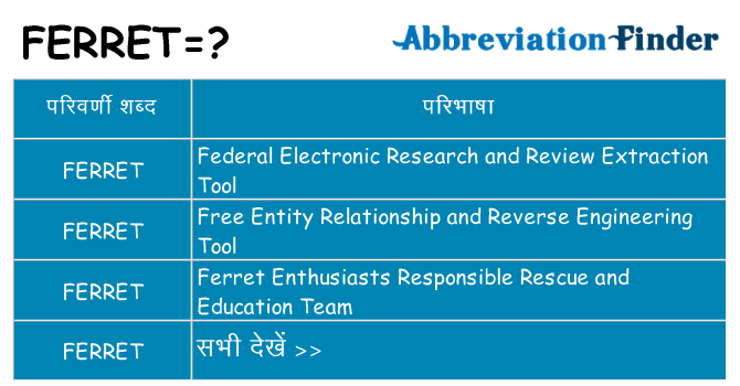 ferret का क्या अर्थ है