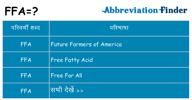 ffa का क्या अर्थ है