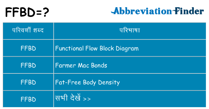 ffbd का क्या अर्थ है