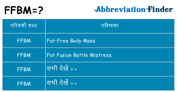 ffbm का क्या अर्थ है