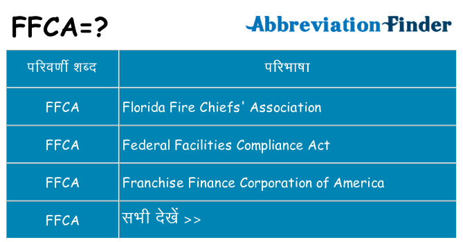 ffca का क्या अर्थ है