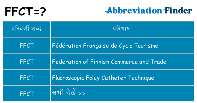 ffct का क्या अर्थ है