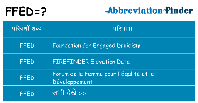 ffed का क्या अर्थ है