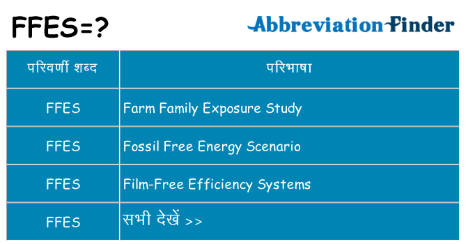ffes का क्या अर्थ है
