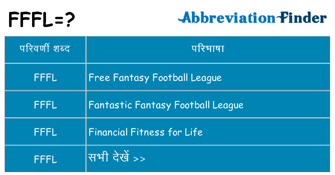 fffl का क्या अर्थ है