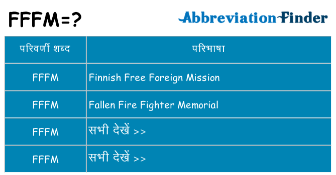 fffm का क्या अर्थ है