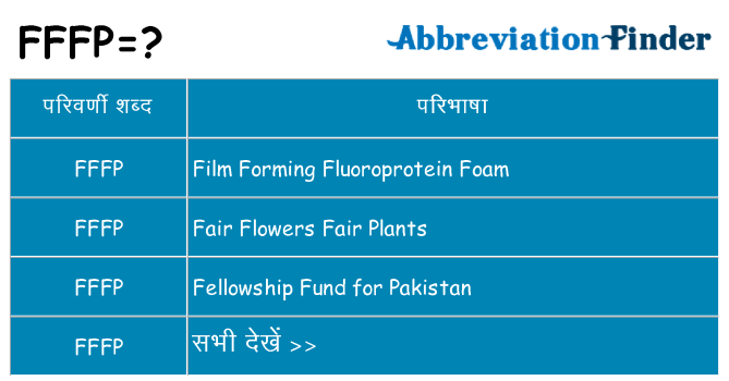 fffp का क्या अर्थ है