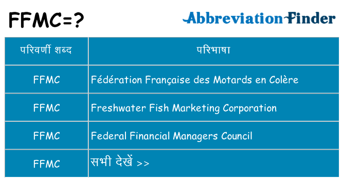 ffmc का क्या अर्थ है