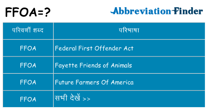 ffoa का क्या अर्थ है