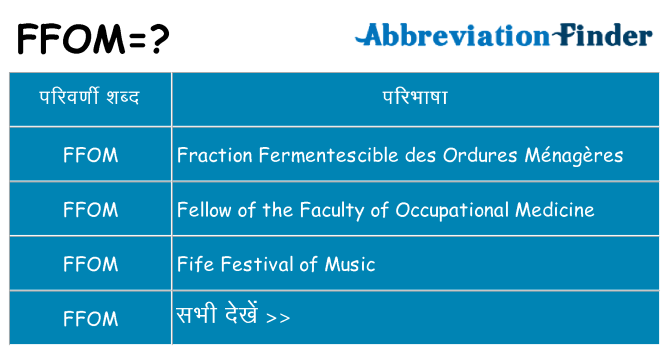 ffom का क्या अर्थ है