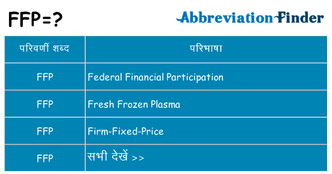 ffp का क्या अर्थ है