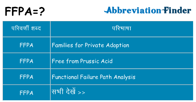 ffpa का क्या अर्थ है