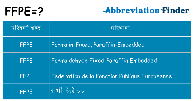 ffpe का क्या अर्थ है