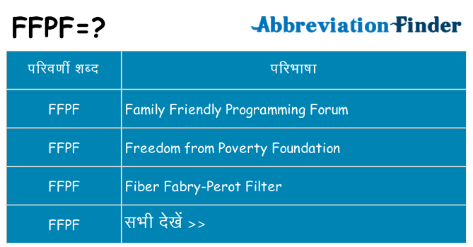 ffpf का क्या अर्थ है