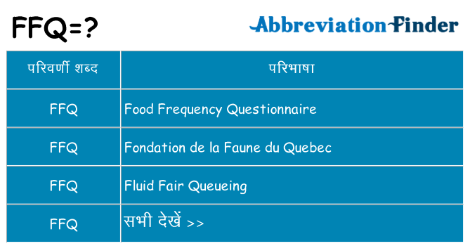 ffq का क्या अर्थ है