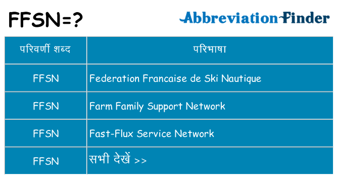 ffsn का क्या अर्थ है