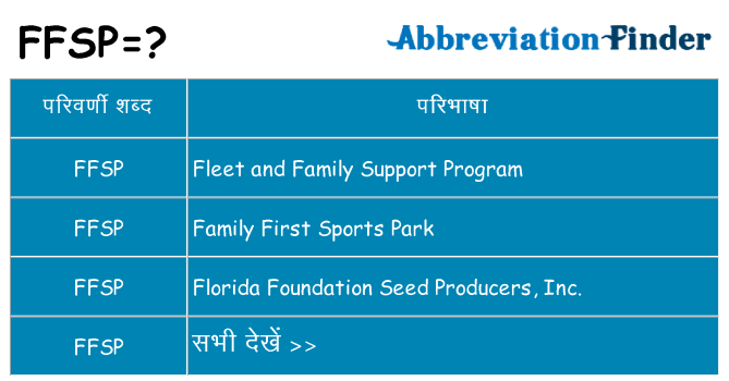 ffsp का क्या अर्थ है
