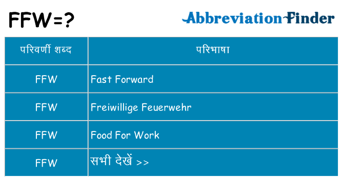 ffw का क्या अर्थ है