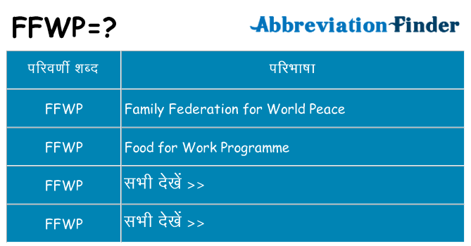 ffwp का क्या अर्थ है
