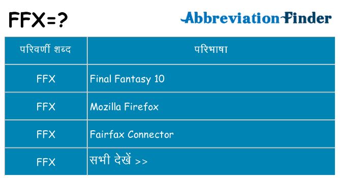 ffx का क्या अर्थ है