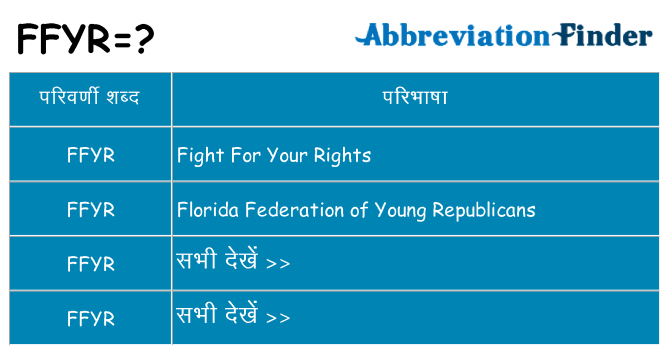 ffyr का क्या अर्थ है