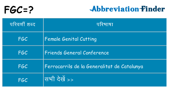 fgc का क्या अर्थ है