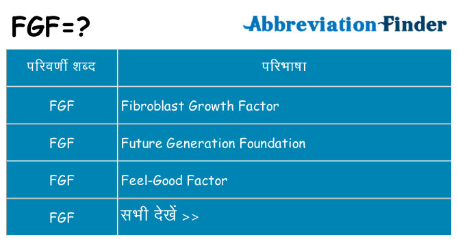 fgf का क्या अर्थ है