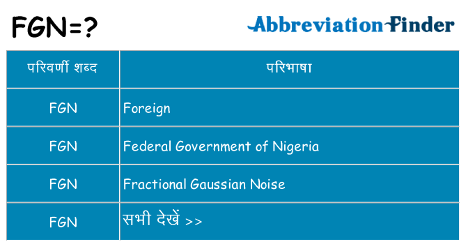 fgn का क्या अर्थ है