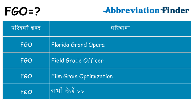 fgo का क्या अर्थ है