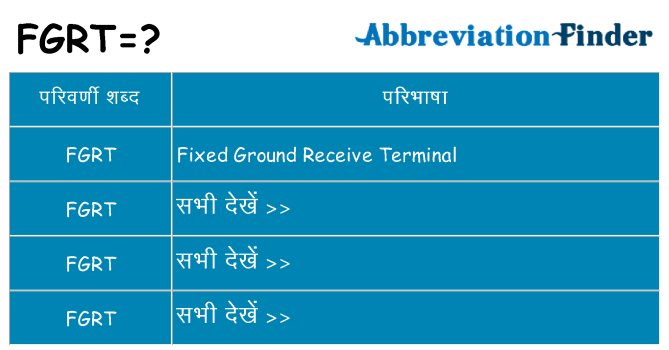 fgrt का क्या अर्थ है