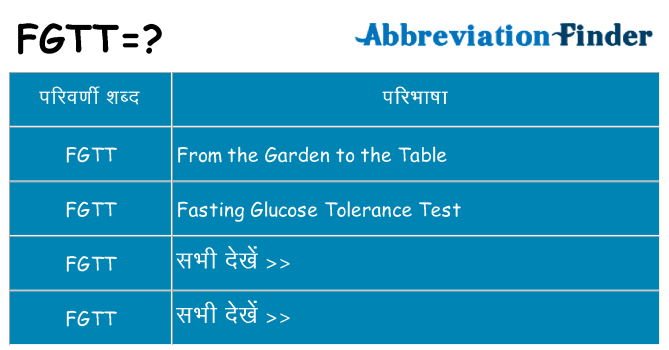 fgtt का क्या अर्थ है