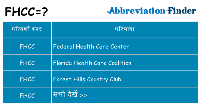 fhcc का क्या अर्थ है