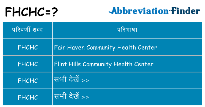 fhchc का क्या अर्थ है