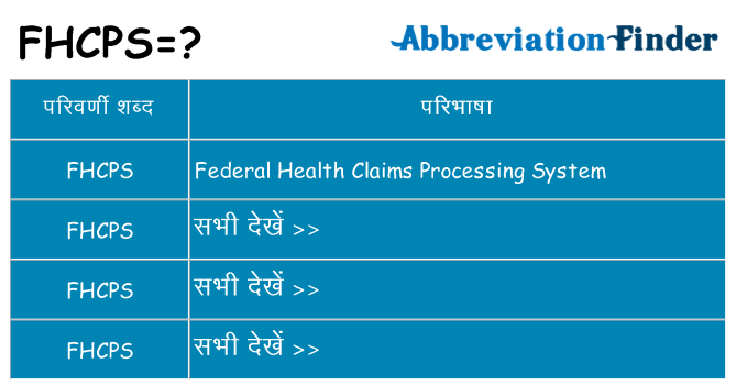 fhcps का क्या अर्थ है
