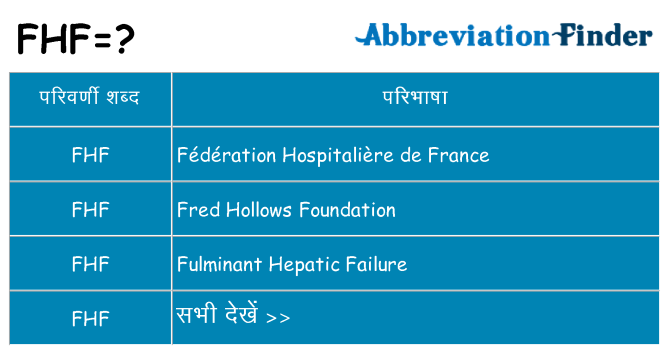 fhf का क्या अर्थ है