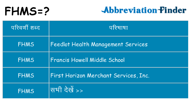 fhms का क्या अर्थ है