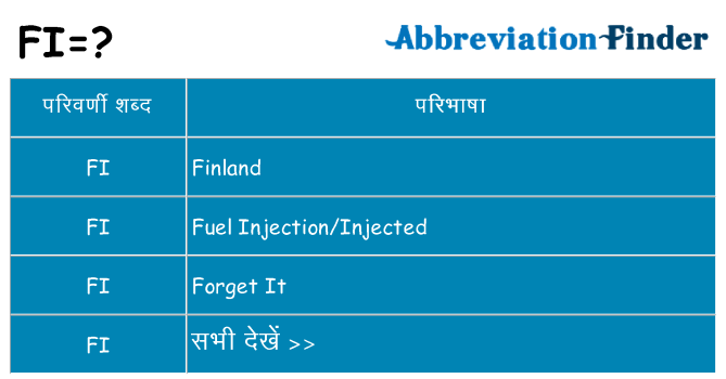 fi का क्या अर्थ है