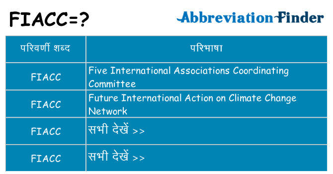 fiacc का क्या अर्थ है