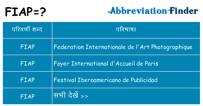 fiap का क्या अर्थ है