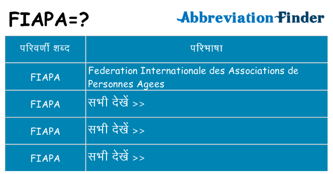 fiapa का क्या अर्थ है
