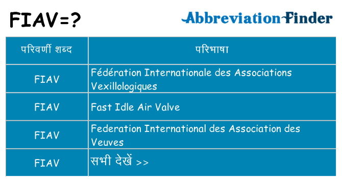 fiav का क्या अर्थ है