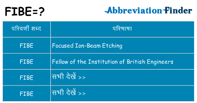 fibe का क्या अर्थ है
