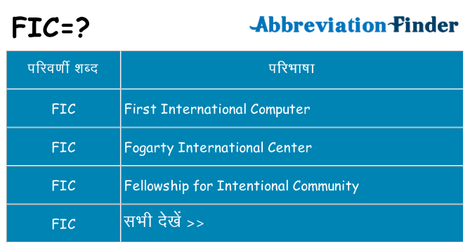 fic का क्या अर्थ है