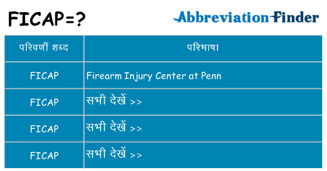 ficap का क्या अर्थ है