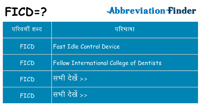 ficd का क्या अर्थ है