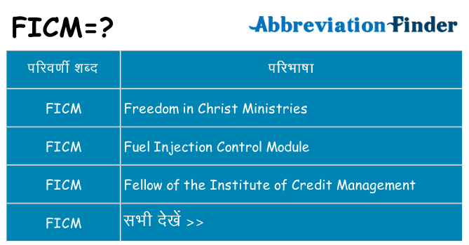 ficm का क्या अर्थ है