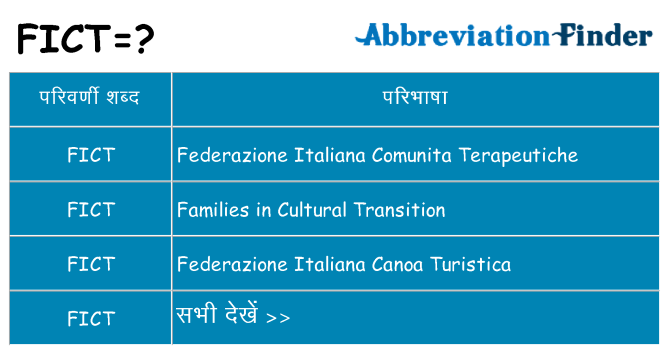 fict का क्या अर्थ है