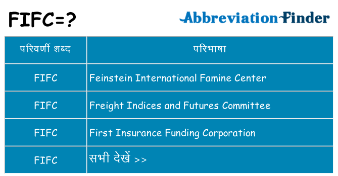 fifc का क्या अर्थ है